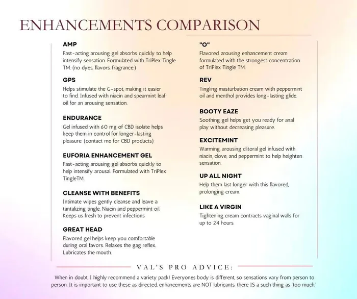 Pure Romance By ValGina Vibrators Stimulant Trifecta Pure Romance By ValGina Vibrators Stimulant Trifecta