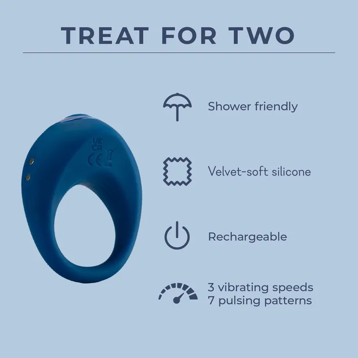 Anal PR by Stephanie Hickey Treat for Two