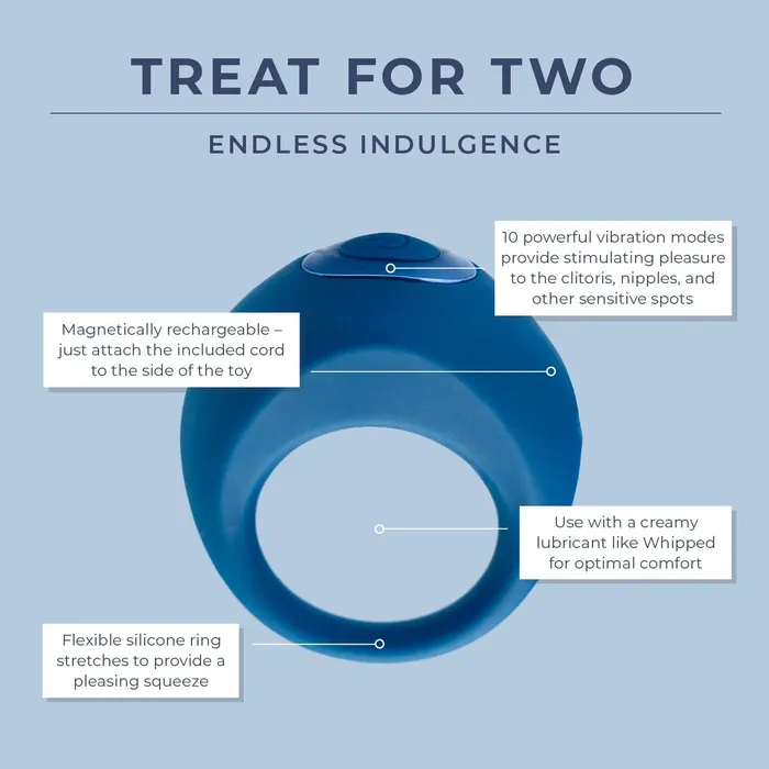 Anal PR by Stephanie Hickey Treat for Two