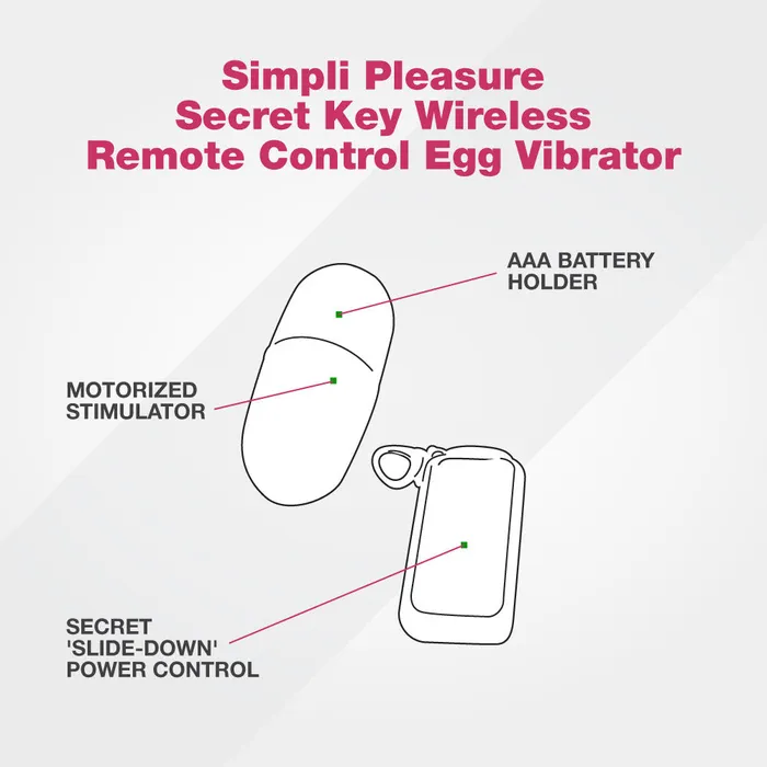 Female Sex Toys Simpli Pleasure V1 Simpli Pleasure Secret Key Wireless Remote Control Egg Vibrator