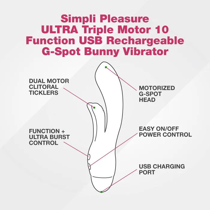 Female Sex Toys Simpli Pleasure V1 Simpli Pleasure ULTRA Triple Motor 10 Function USB Rechargeable GSpot Bunny Vibrator