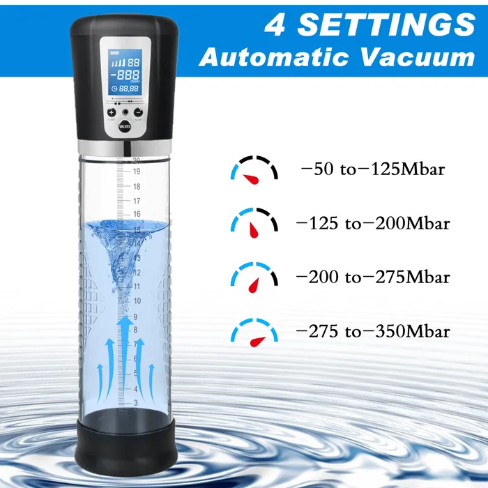Adorime Male Sex Toys Electric Penis Vacuum Pump Rechargeable Automatic Pump Air Pressure Device with 4 Suction Modes Male Sex Toys for Adult Black