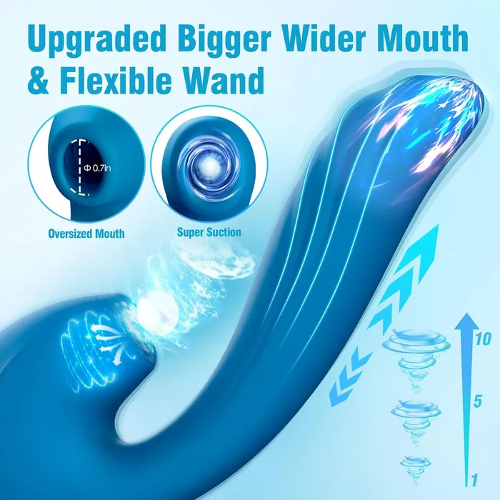 Female Sex Toys InsideOut Deep G Spot Clitoral Stimulator with 7 Thrusting 10 Vibration 10 Suction Adorime