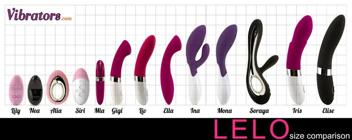 Lelo Soraya 2 Vibrator Black Lelo Vibrators