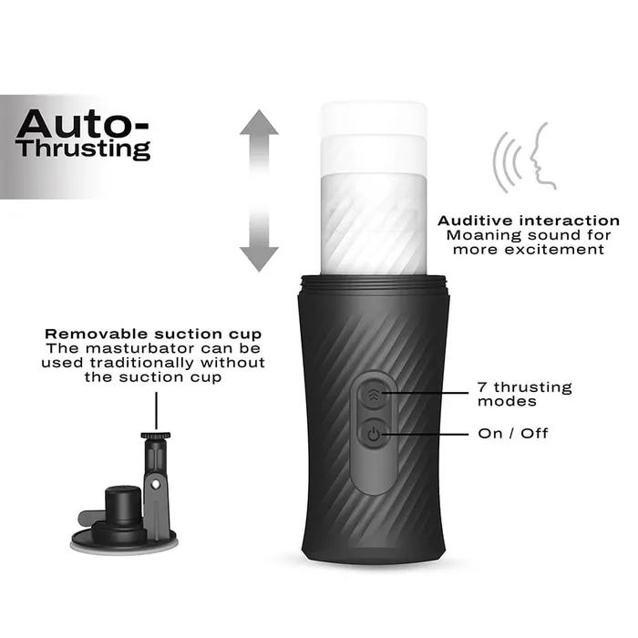 Dorcel Thrust Blow Masturbator Dorcel Male Sex Toys