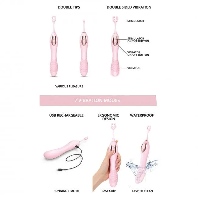 Love To Love O Mega MultiStimulator Love To Love Vibrators