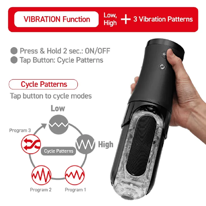 Tenga Anal Tenga Flip Zero Electronic Vibrotation
