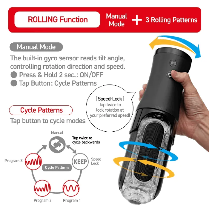 Tenga Anal Tenga Flip Zero Electronic Vibrotation