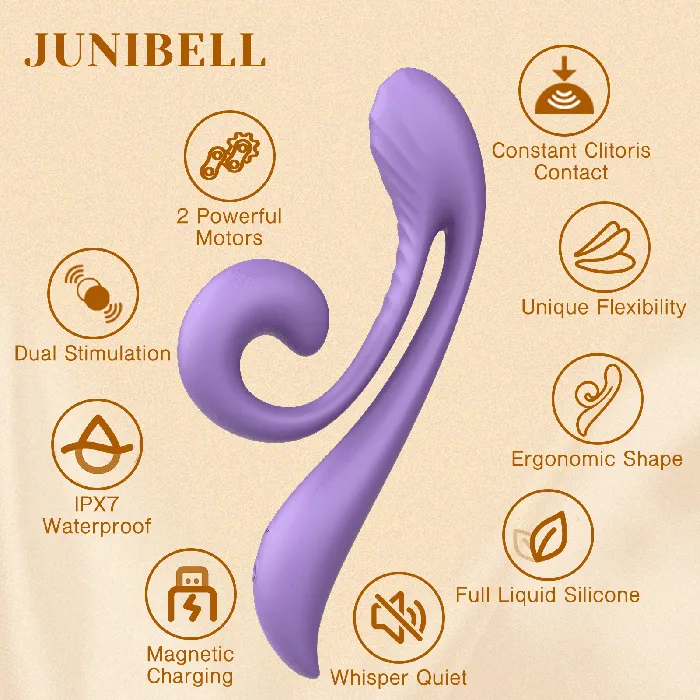 Tracys Dog Junibell Rabbit Vibrator Tracys Dog Female Sex Toys